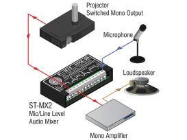 Pro 4 Input Mic/Line Mixer W/Phantom - Mic and Line Out - Radio Design Labs RU-MX4