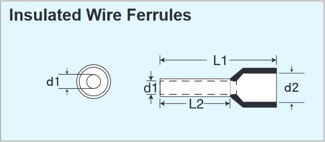 Insulated Wire Ferrules