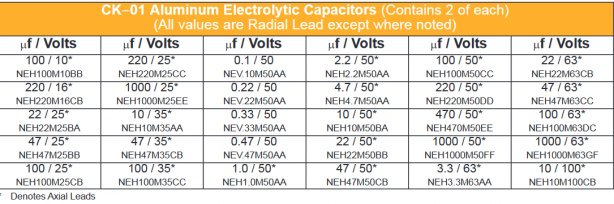 Pre-packaged Electrolytic Capacitor Kit Assorted Capacitance Values From 10V To 100V 30 Types 2 Ea - NTE Electronics CK-01