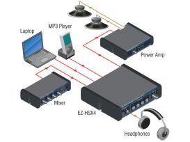 Stereo Audio Input Switcher with Headphone Amp - 4X1 - Radio Design Labs EZ-HSX4