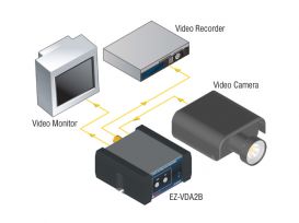 Video Distribution Amplifier - 1X2 BNC NTSC/PAL - Radio Design Labs EZ-VDA2B