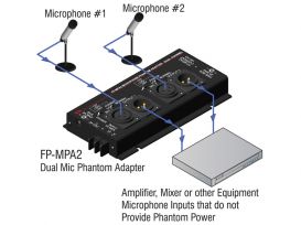 Dual Mic Phantom Adapter 12, 24, 48 V - XLR - Radio Design Labs FP-MPA2
