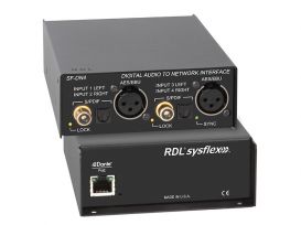 Bidirectional Unbalanced Stereo Audio Network Interface - Dante - Radio Design Labs SF-BNC2