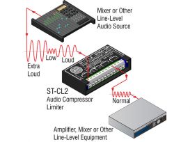 Compressor/Limiter - Line Level - Radio Design Labs ST-CL2