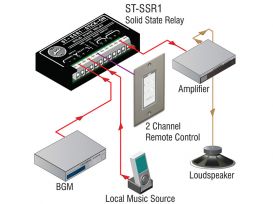 Line-Level Audio Switch - 2x1 - Radio Design Labs ST-SSR1