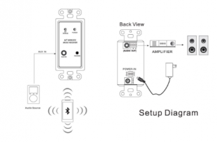 In-Wall Bluetooth Recvr Line Level Out - Tri-Tek Electronics TTA-1350WPA
